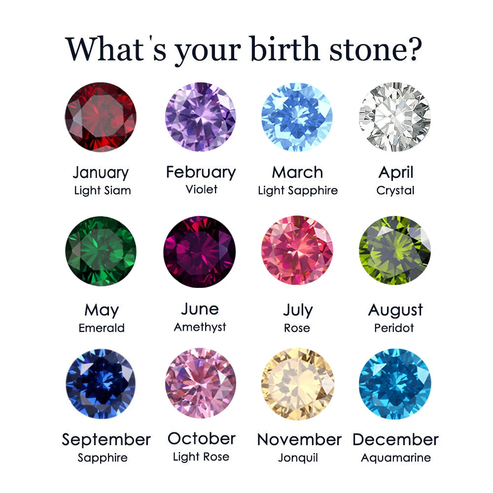 Birthstone Gold Ring